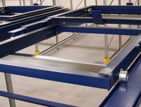 Cart Push-back Trolleys